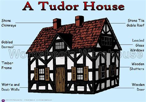 tudor home builders|tudor house diagram.